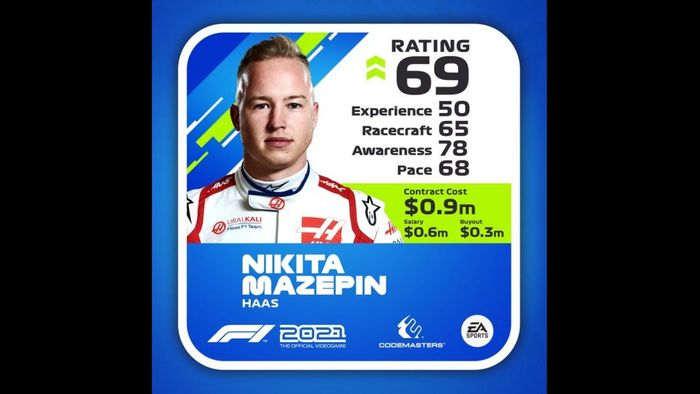 Notas de los pilotos en 'F1 2021', actualizadas a mitad de temporada