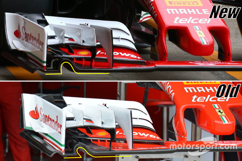 Ferrari: SF16-H: Vergleich Frontflügel