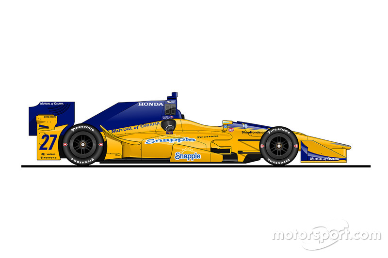 Marco Andretti, Andretti Autosport, Honda