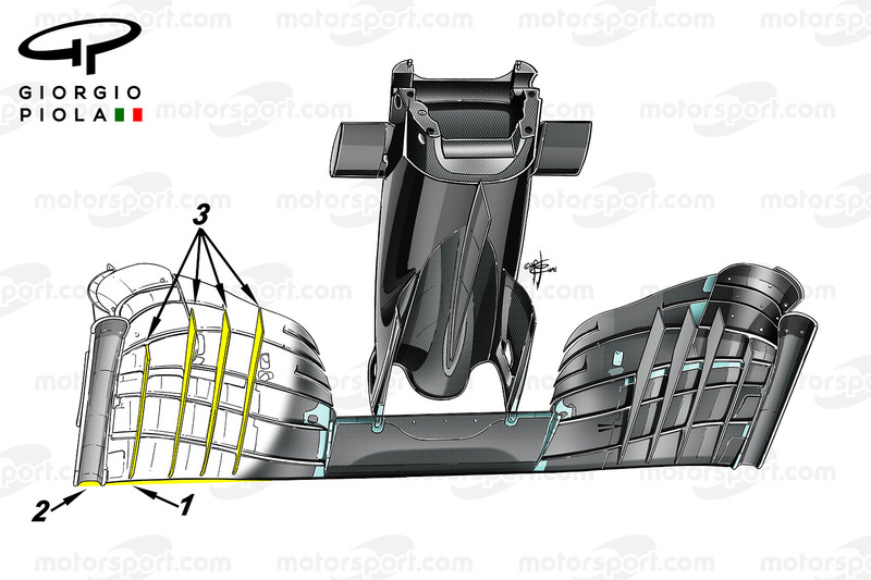 Arêtes de l'aileron avant, McLaren MP4/31, avec commentaires, GP du Mexique