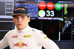 Max Verstappen, Red Bull Racing