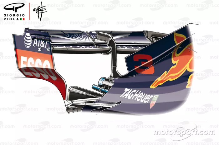Red Bull Racing RB14  rear wing Azerbaijan GP