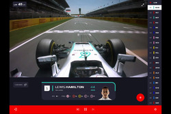F1 TV lansmanı