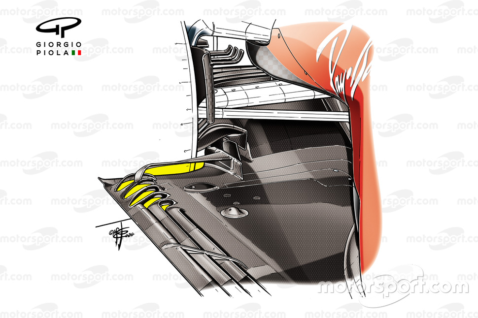 Ferrari SF1000 floor