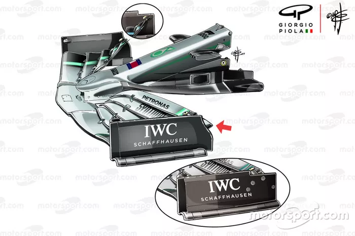 Comparación de 'endplates' del alerón delantero del Mercedes W10