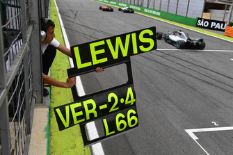 Tabella per Lewis Hamilton, Mercedes-AMG F1 W09
