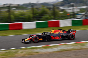 Max Verstappen, Red Bull Racing RB14
