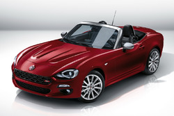 Fiat 124 Spider