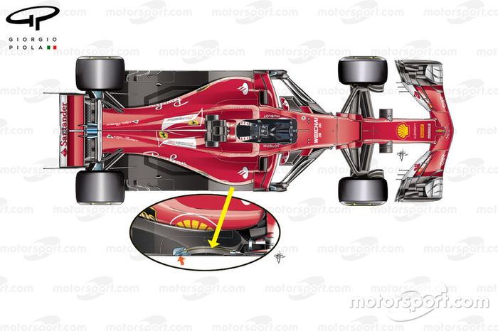 El corte en el suelo del Ferrari SF70H