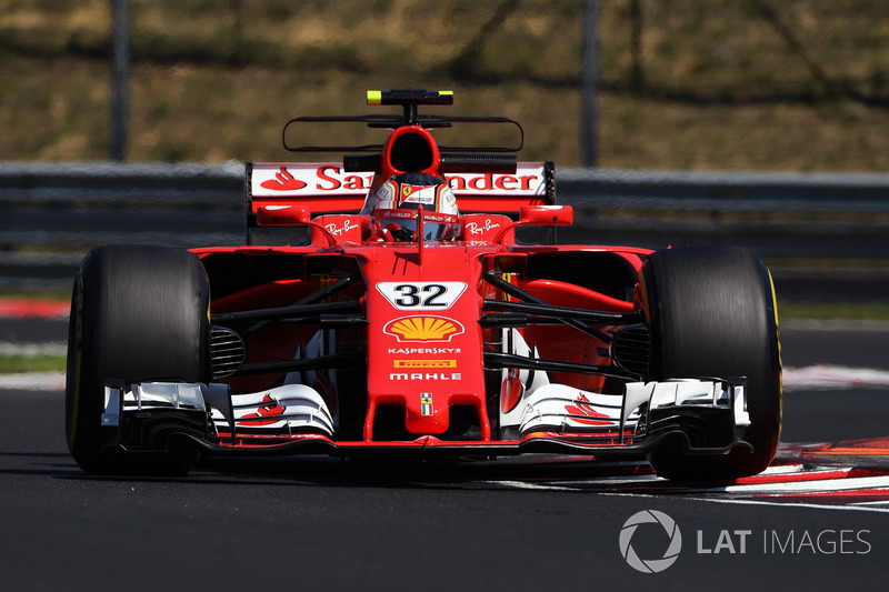 Charles Leclerc, Ferrari SF70H