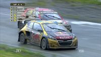 FIA World Rallycross of Norway 2019 - Finał