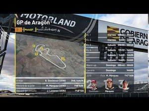 Horarios del GP de Aragón de MotoGP 2020