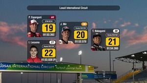 PARRILLA de salida GP de Qatar F1 2023