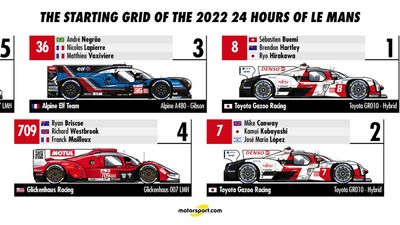 24h de Le Mans: grid de largada
