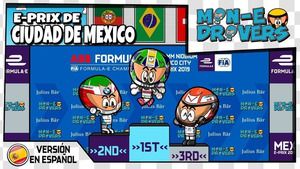 El ePrix de México 2019, por MinEDrivers