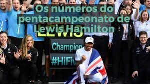 Os números do pentacampeonato de Lewis Hamilton
