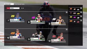 Parrilla de salida GP de Valencia