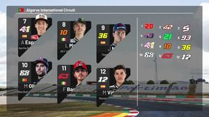 La parrilla de salida del GP de Portugal de MotoGP 2021