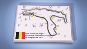 Guía de circuito GP de Bélgica de F1