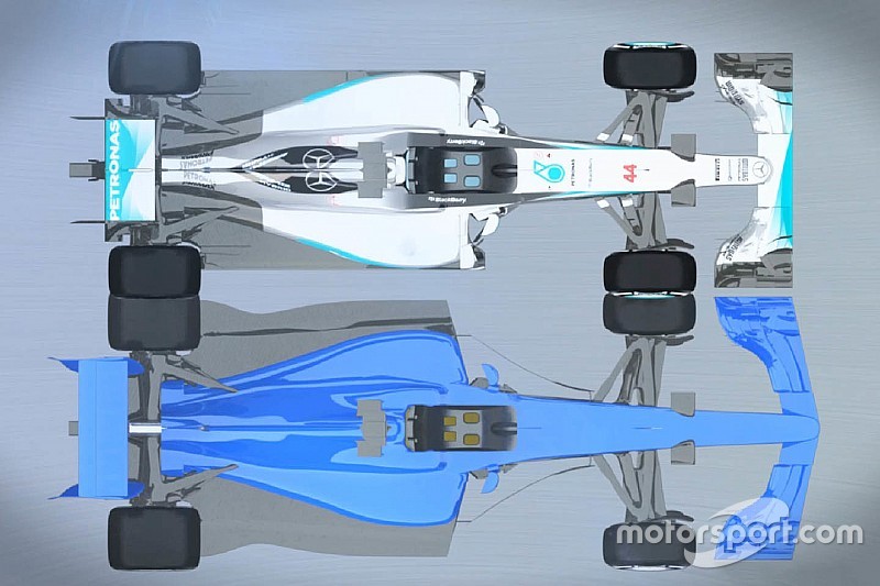Comparaci&oacute;n auto de F1 2017 con los actuales autos de 2015