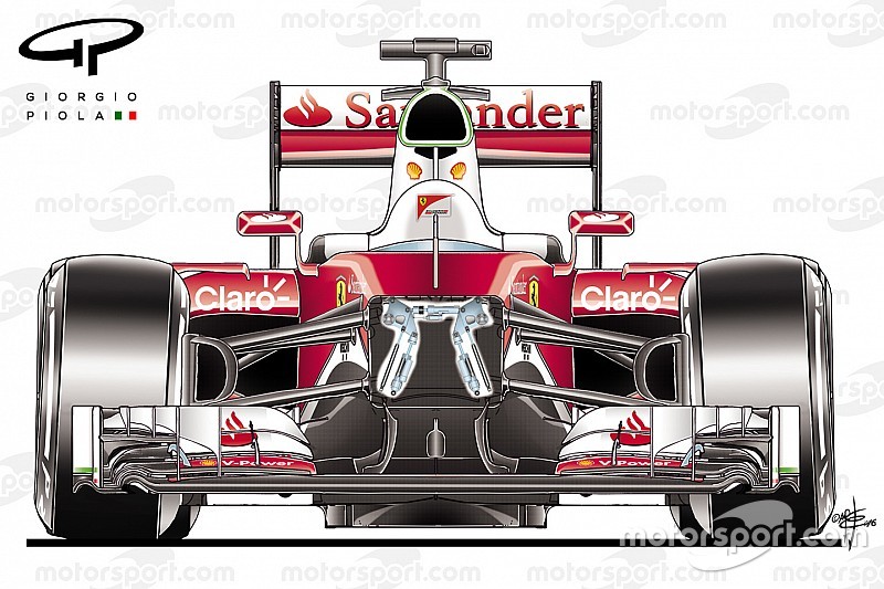 Tech analyse: De verborgen geheimen van Ferrari’s F1-bolide