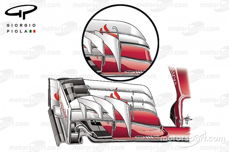 Formel-1-Technik: Neuerungen beim Grand Prix von Russland