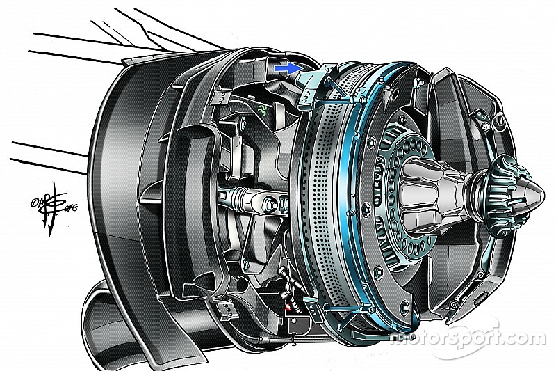 Mercedes W07 front brake disc new solution, captioned