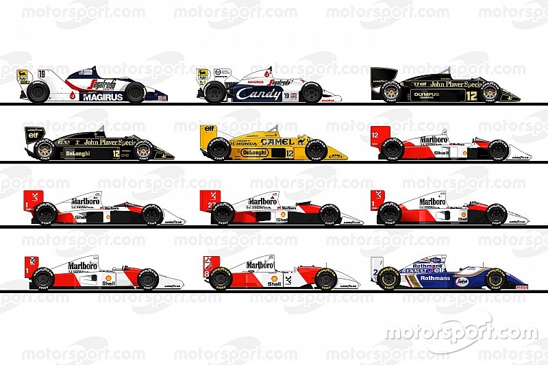 【使い勝手の良い】 F1｜アイルトン・セナの愛車をイラストで振り返る その他