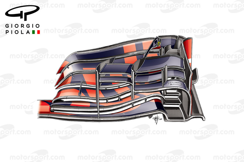 Red Bull RB12: Frontflügel 2