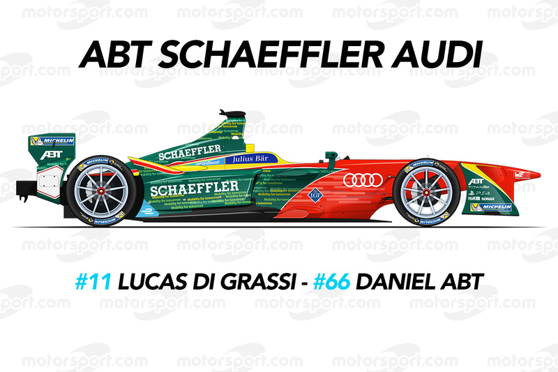 ABT Schaeffler Audi Sport