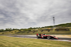 Budapest June testing