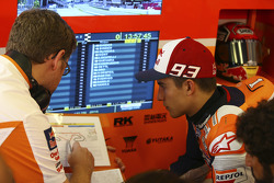 Marc Marquez, Repsol Honda Team