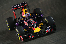 Daniel Ricciardo, Red Bull Racing RB11