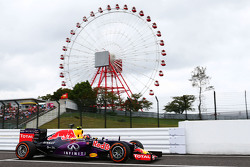 Даниил Квят, Red Bull Racing RB11