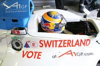 I sondaggi di Motorsport.com Svizzera