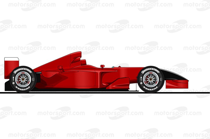 2001: Ferrari F2001