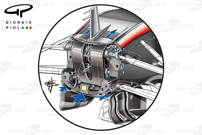 McLaren MP4/30 "S" Duct