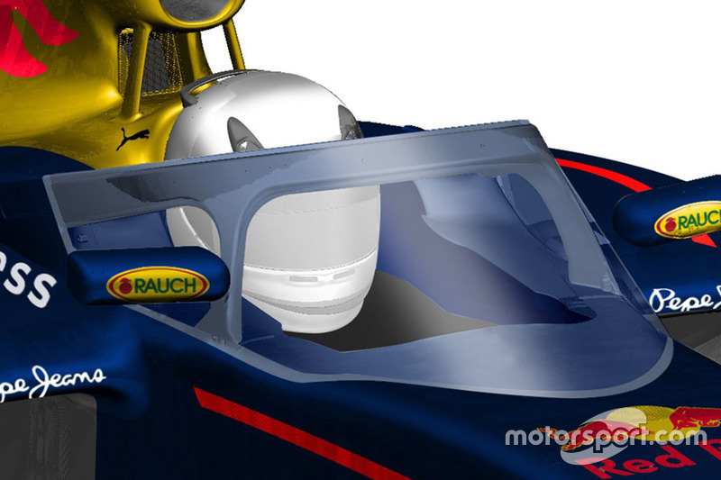 Designstudie von Red Bull